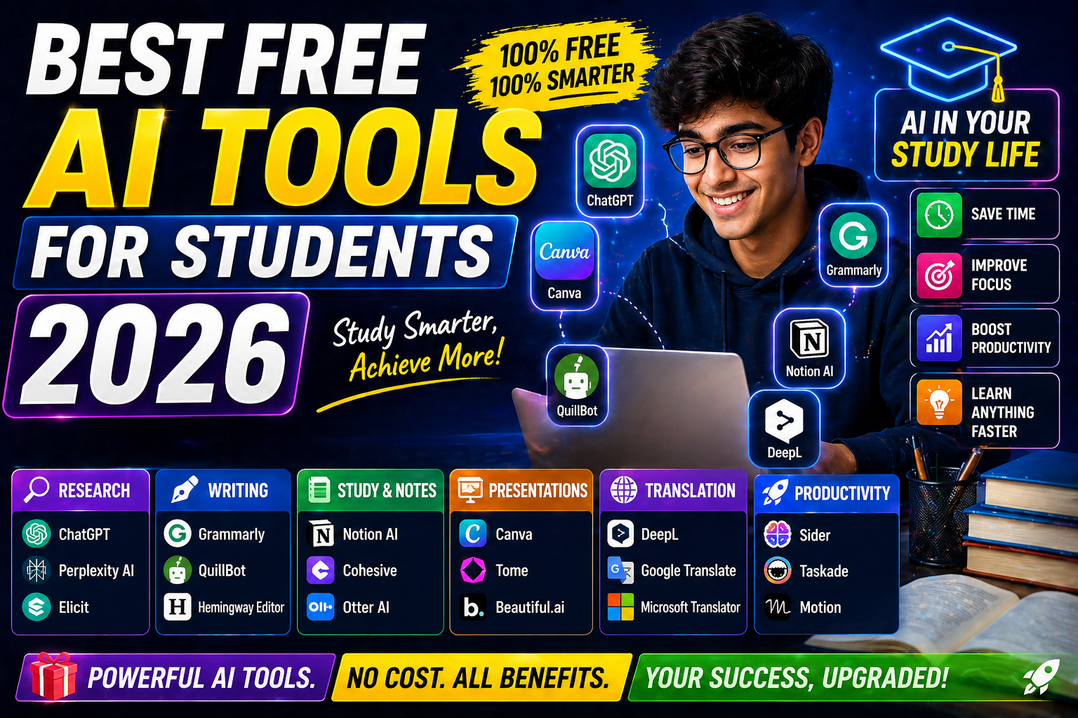 Best Free AI Tools for Students 2026