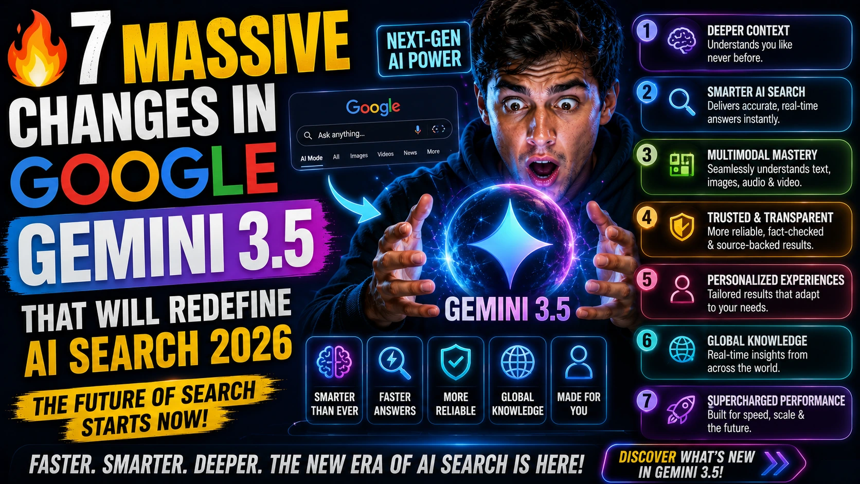 7 Massive Changes in Google Gemini 3.5 That Will Redefine AI Search 2026