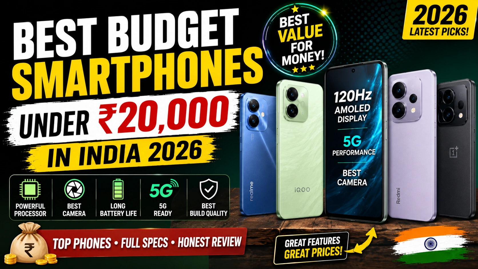 Best Budget Smartphones Under ₹20000 in India (2026)