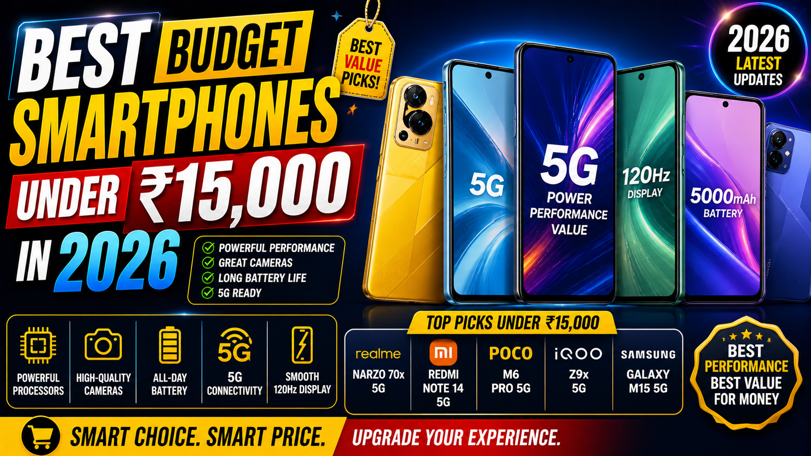Best Budget Smartphones Under ₹15,000 in 2026