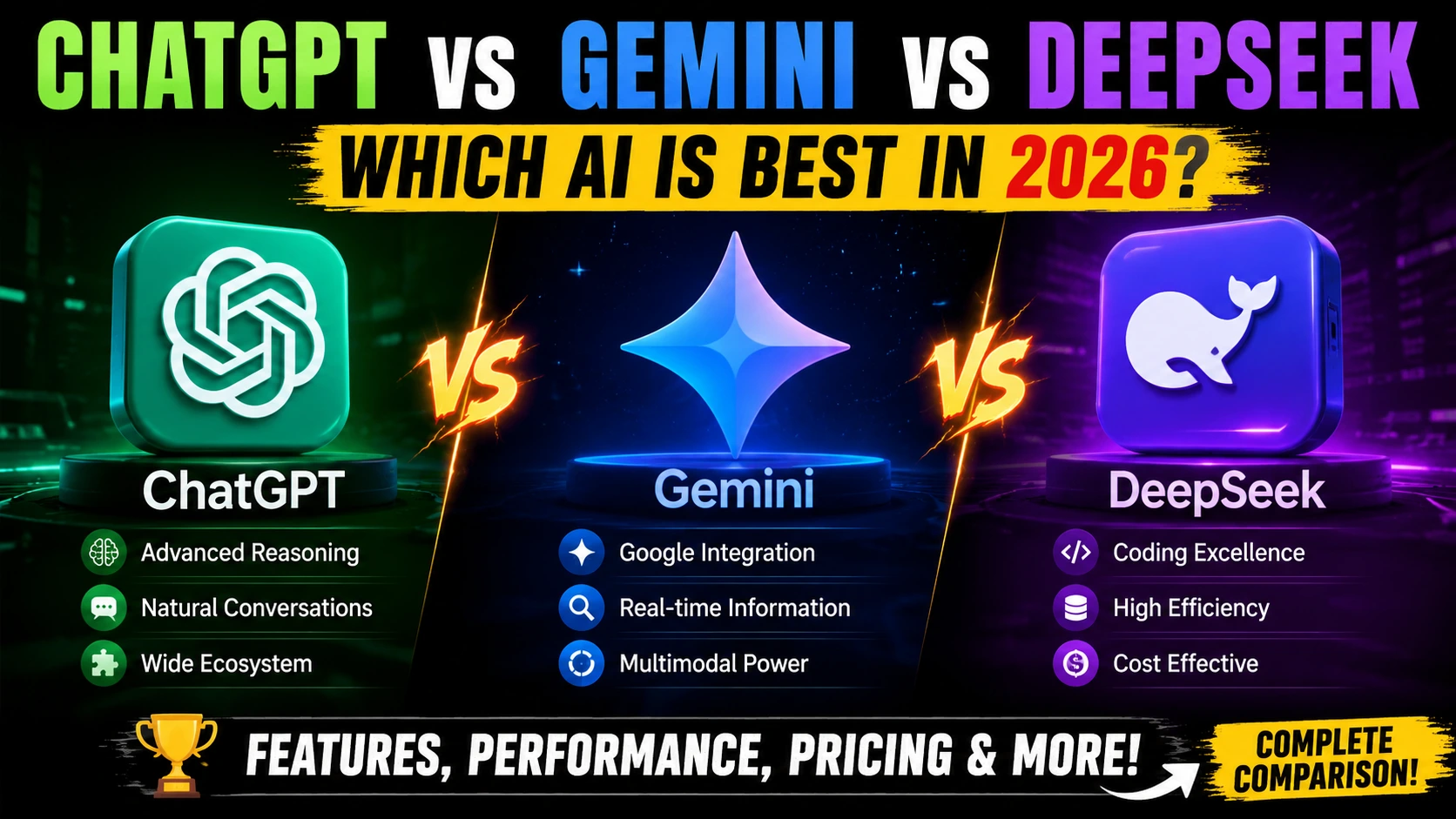 ChatGPT vs Gemini vs DeepSeek comparison