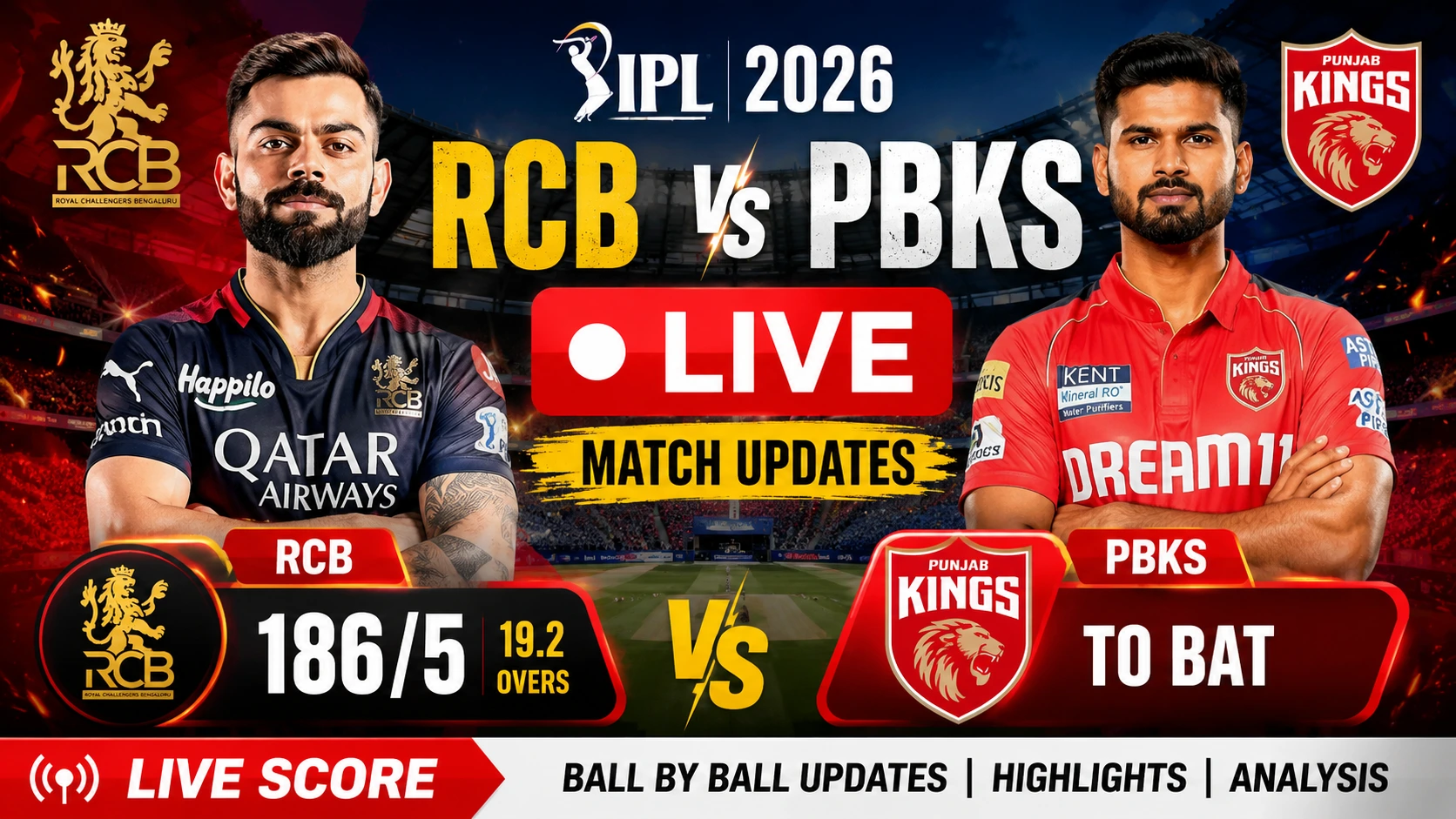 RCB vs PBKS Live Score Today – IPL 2026 Match Updates