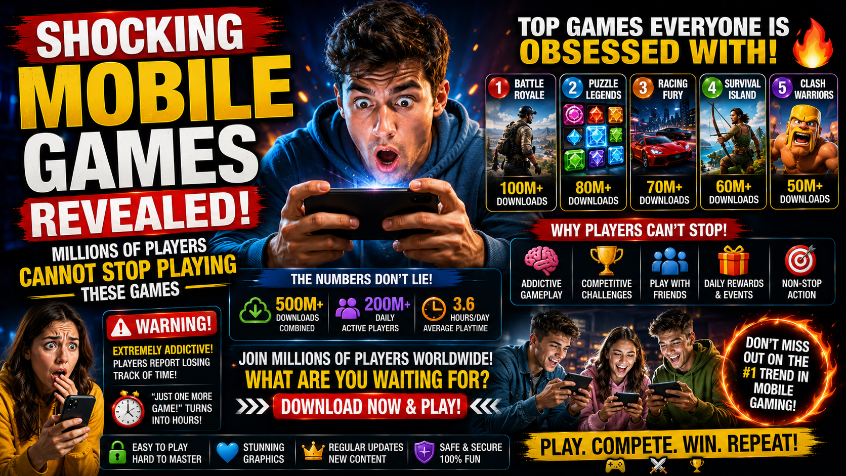 Shocking Mobile Games Revealed: Millions of Players Cannot Stop Playing These Games