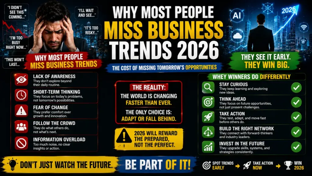 Why Most People Miss Business Trends 2026