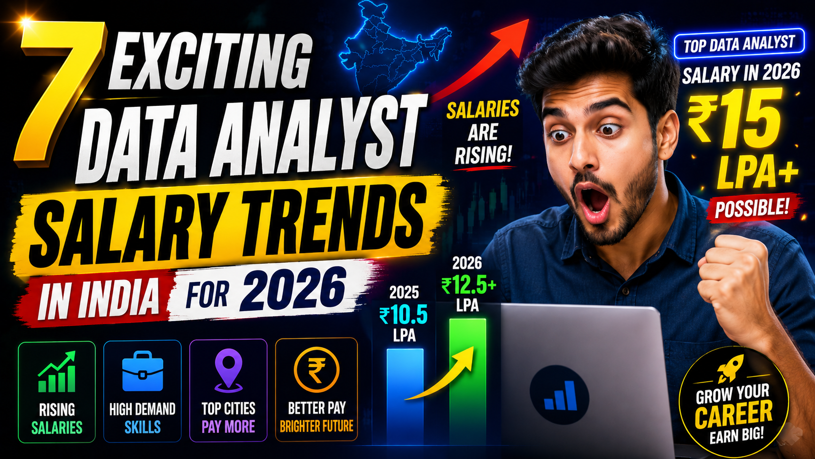 7 Exciting Data Analyst Salary Trends in India for 2026