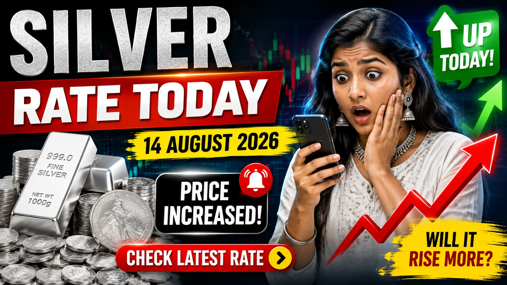 Silver Rate Today