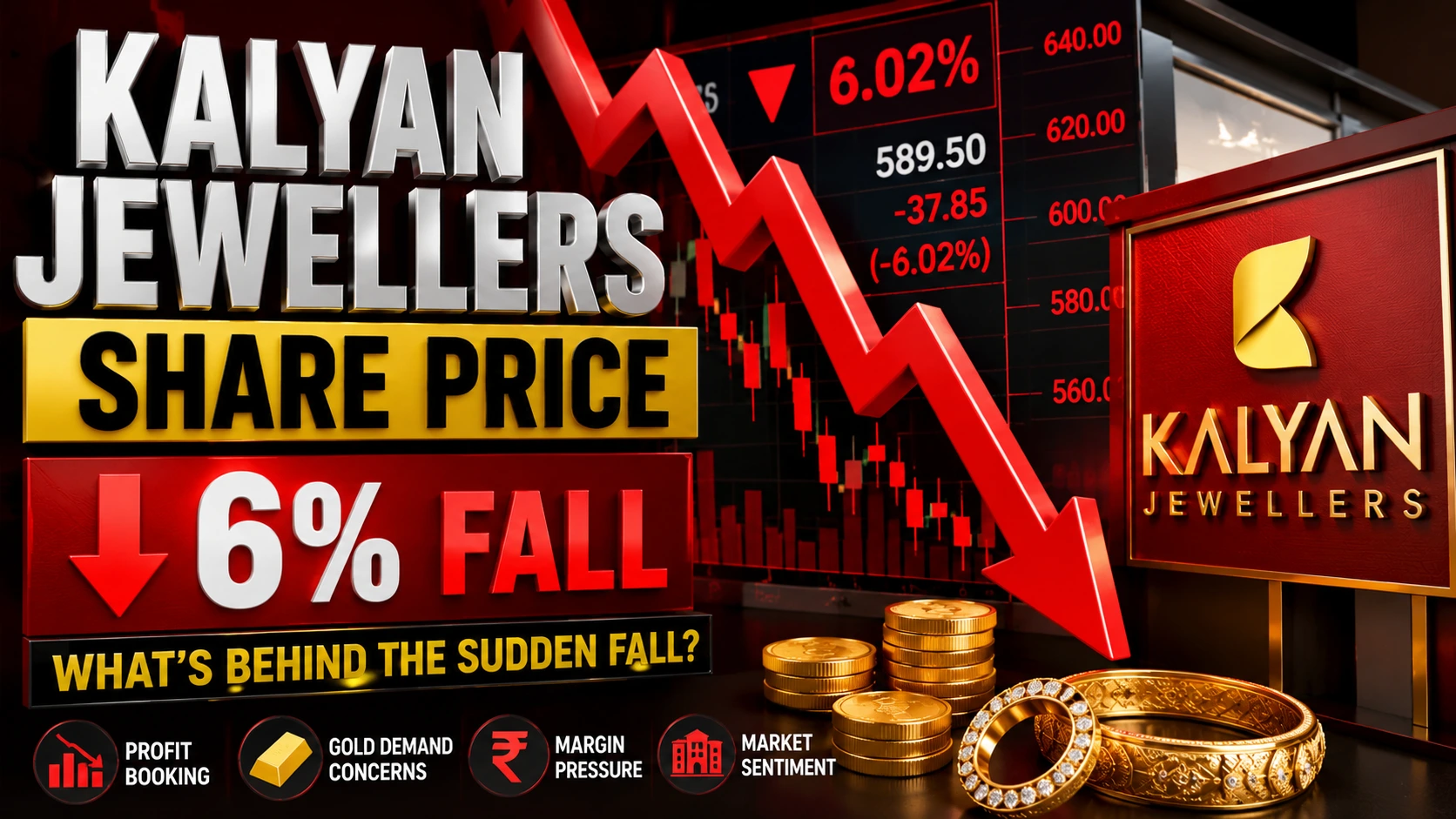 Kalyan Jewellers Share Price