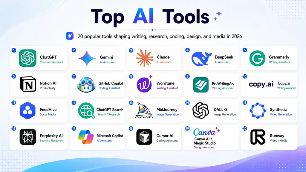 Top AI Tools 2026