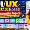 UI/UX Syllabus 2026 showing 15 essential design topics including Figma, UX Research, Wireframing, Prototyping and Design Systems